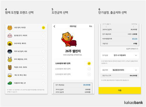 카카오뱅크 26주적금 상품설명[카카오뱅크 제공=연합뉴스]